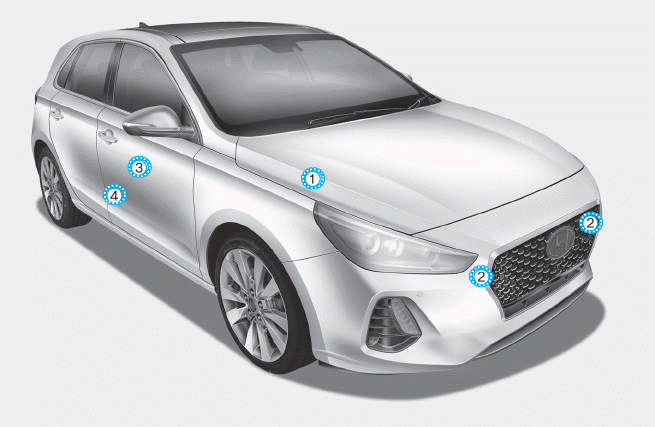 Hyundai i30. Air bag collision sensors