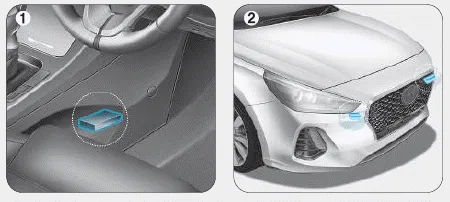Hyundai i30. Air bag collision sensors