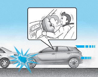 Hyundai i30. Air bag inflation conditions