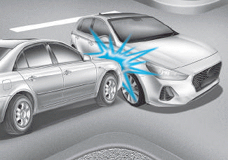 Hyundai i30. Air bag inflation conditions