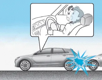 Hyundai i30. Air bag non-inflation conditions