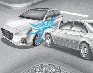 Hyundai i30. Air bag non-inflation conditions