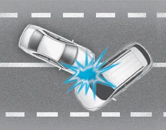 Hyundai i30. Air bag non-inflation conditions