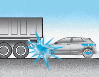 Hyundai i30. Air bag non-inflation conditions