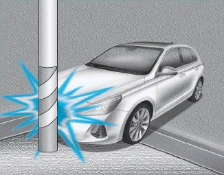 Hyundai i30. Air bag non-inflation conditions