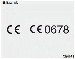 Hyundai i30. conformity, Air conditioner compressor label