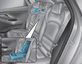 Hyundai i30. Armrest, Carrying long/narrow cargo