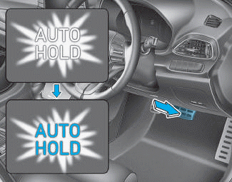 Hyundai i30. AUTO HOLD