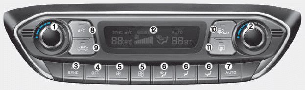 Hyundai i30. Automatic climate control system