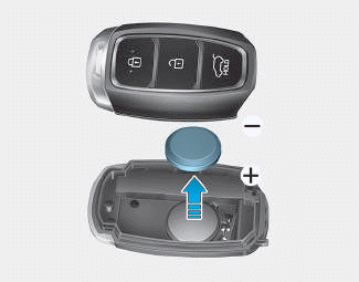 Hyundai i30 Key Fob Battery Replacement 