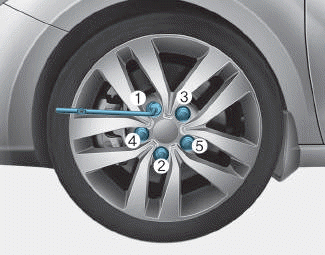 Hyundai i30. Changing tyres