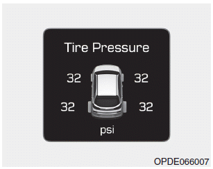 Hyundai i30. Check tyre pressure