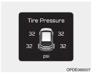 Hyundai i30. Check tyre pressure