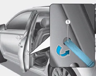 Hyundai i30. Child-protector rear door locks