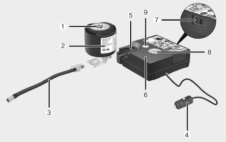 Hyundai i30. Components of the Tyre Mobility Kit