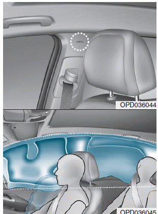 Hyundai i30. Curtain air bags