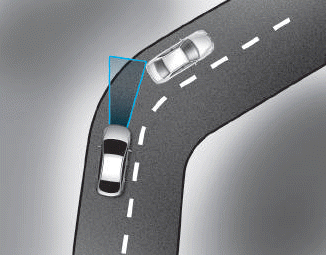 Hyundai i30. Detecting vehicles