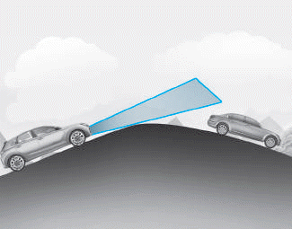 Hyundai i30. Detecting vehicles