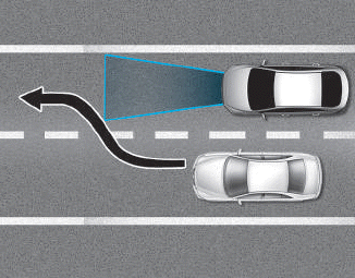 Hyundai i30. Detecting vehicles