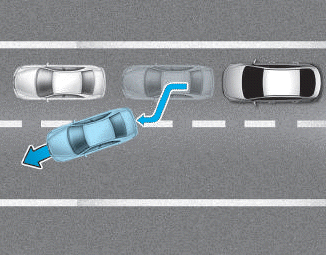 Hyundai i30. Detecting vehicles