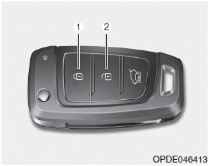 Hyundai i30. Door locks