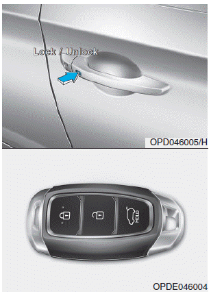 Hyundai i30. Door locks