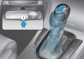 Hyundai i30. Driver assist system