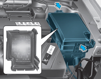 Hyundai i30. Engine compartment fuse panel