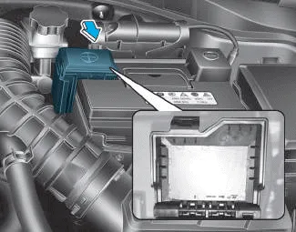 Hyundai i30. (Battery terminal cover)