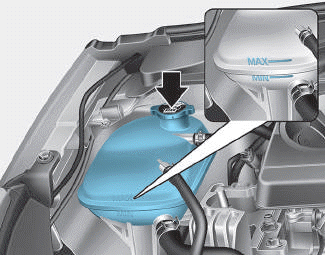 Hyundai i30. Engine coolant