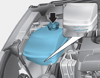 Hyundai i30. Engine coolant