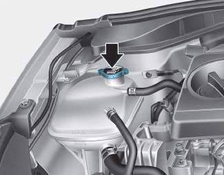 Hyundai i30. Engine coolant