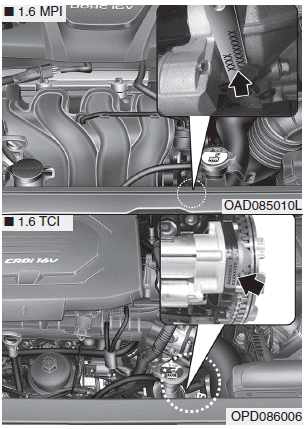 Hyundai i30. Engine number