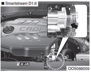 Hyundai i30. Engine number