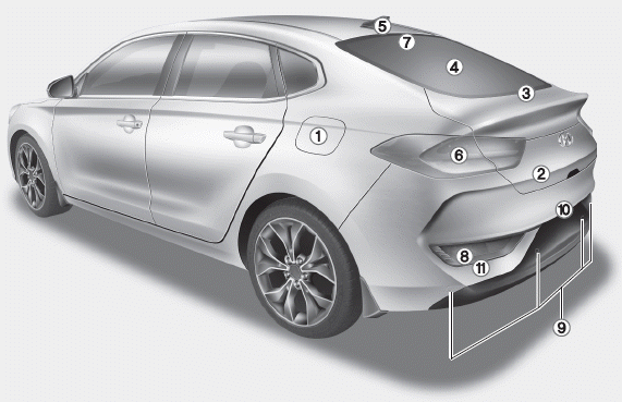 Hyundai i30. Exterior overview