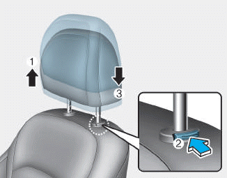 Hyundai i30. Front seat head restraints