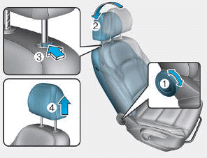 Hyundai i30. Front seat head restraints