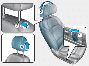 Hyundai i30. Front seat head restraints