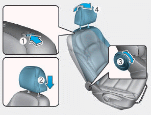 Hyundai i30. Front seat head restraints