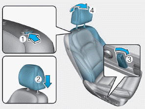 Hyundai i30. Front seat head restraints