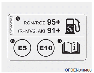 Hyundai i30. Fuel label