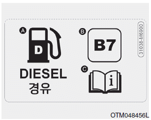 Hyundai i30. Fuel label