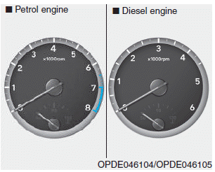 Hyundai i30. Gauges and meters