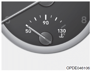 Hyundai i30. Gauges and meters