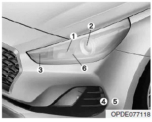 Hyundai i30. replacement