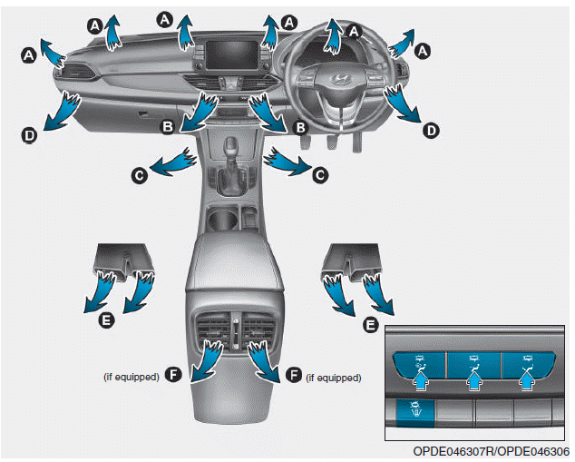 Hyundai i30. Heating and air conditioning