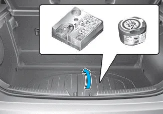 Hyundai i30. If you have a flat tyre (with tyre mobility kit)