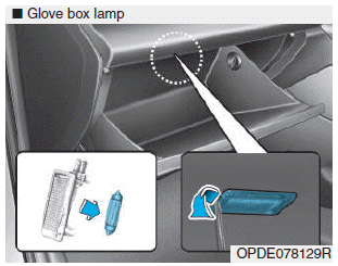 Hyundai i30. Interior light bulb replacement