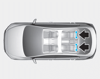 Hyundai i 30 ISOFIX anchorage and top tether anchorage ISOFIX