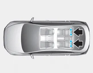 Hyundai i30. system) for children